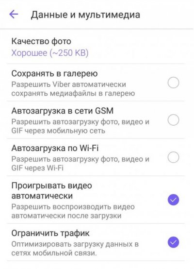 Медиаданные Viber