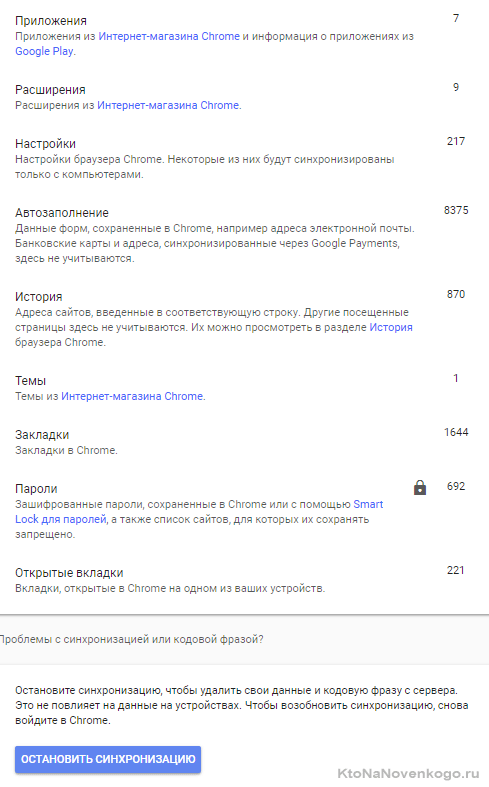 Синхронизация Chrome через аккаунт Google