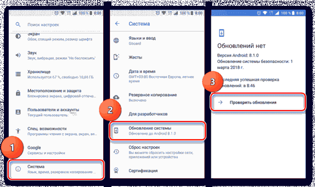 Не установлены актуальные обновления ОС