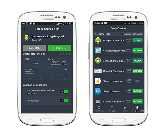Как узнать циклы зарядки андроид. Android статистика расхода батареи. Расход батареи на андроид как уменьшить самсунг. Система андроид жрет батарею.