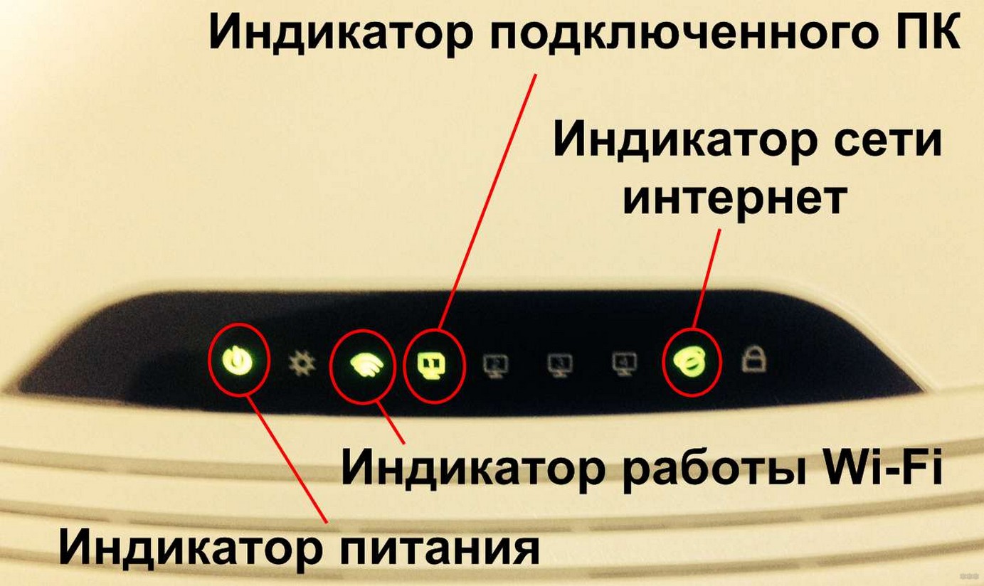 Por qué el iPad no se conecta a Wi-Fi: causas y soluciones