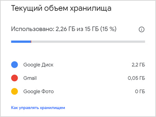 Эксклюзивное место