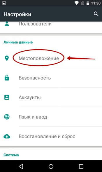 место нахождения