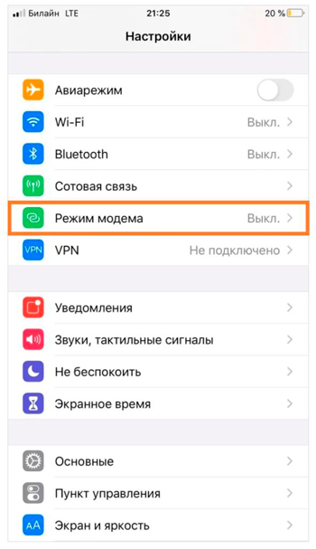 Режим модема